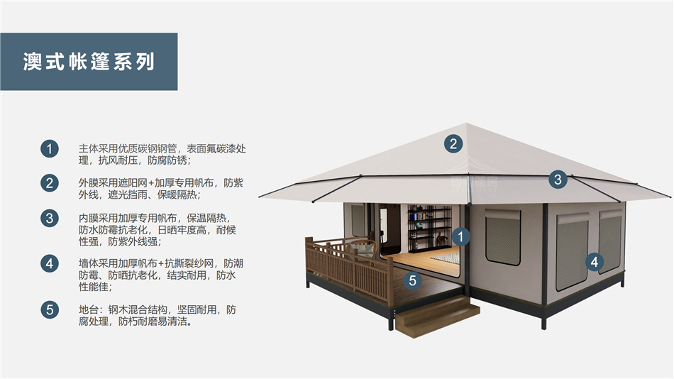 墨脱县户外野奢帐篷></p><p>此外，生物荧光照明系统还为户外露营增添了一份别样的乐趣。在夜晚，你可以躺在帐篷里，仰望星空，欣赏着周围闪烁的荧光，仿佛置身于一个神秘的童话世界。孩子们会对这神奇的光芒充满好奇，围绕着帐篷嬉戏玩耍，感受大自然赋予的独特魅力。这种独特的体验，将成为你与家人、朋友之间珍贵的回忆，让户外露营变得更加难忘。</p><p>对于追求高品质户外生活的人们来说，生物荧光照明系统的户外野奢帐篷无疑是一个绝佳的选择。它不仅提供了舒适的住宿环境，还为你带来了与自然亲密接触的独特机会。在这个快节奏的时代，让我们放慢脚步，走进大自然，感受生物荧光照明系统带来的奇妙夜晚，开启一场别样的户外野奢之旅。</p><p>随着技术的不断进步，相信生物荧光照明系统将会在未来的户外领域得到更广泛的应用。它将为更多的人带来独特的户外体验，让我们在享受自然的同时，也能领略到科技与自然相结合的无限魅力。让我们一起期待这个充满奇幻光芒的未来户外世界，迎接更多惊喜与美好的到来。</p>    </article>
    <span class=